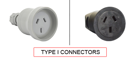 TYPE I Connectors are used in the following Countries:
<br>
Primary Country known for using TYPE I connectors is the Argentina, Australia, China, New Zealand.
<br>Additional Countries that use TYPE I connectors are Fiji, Kiribati, Nauru, Papua New Guinea, Samoa, Solomon Islands, Tonga, Tuvalu, Uruguay, Vanuatu.

<br><font color="yellow">*</font> Additional Type I Electrical Devices:

<br><font color="yellow">*</font> <a href="https://internationalconfig.com/icc6.asp?item=TYPE-I-PLUGS" style="text-decoration: none">Type I Plugs</a> 

<br><font color="yellow">*</font> <a href="https://internationalconfig.com/icc6.asp?item=TYPE-I-OUTLETS" style="text-decoration: none">Type I Outlets</a> 

<br><font color="yellow">*</font> <a href="https://internationalconfig.com/icc6.asp?item=TYPE-I-POWER-CORDS" style="text-decoration: none">Type I Power Cords</a> 

<br><font color="yellow">*</font> <a href="https://internationalconfig.com/icc6.asp?item=TYPE-I-POWER-STRIPS" style="text-decoration: none">Type I Power Strips</a>

<br><font color="yellow">*</font> <a href="https://internationalconfig.com/icc6.asp?item=TYPE-I-ADAPTERS" style="text-decoration: none">Type I Adapters</a>

<br><font color="yellow">*</font> <a href="https://internationalconfig.com/worldwide-electrical-devices-selector-and-electrical-configuration-chart.asp" style="text-decoration: none">Worldwide Selector. All Countries by TYPE.</a>

<br>View examples of TYPE I connectors below.